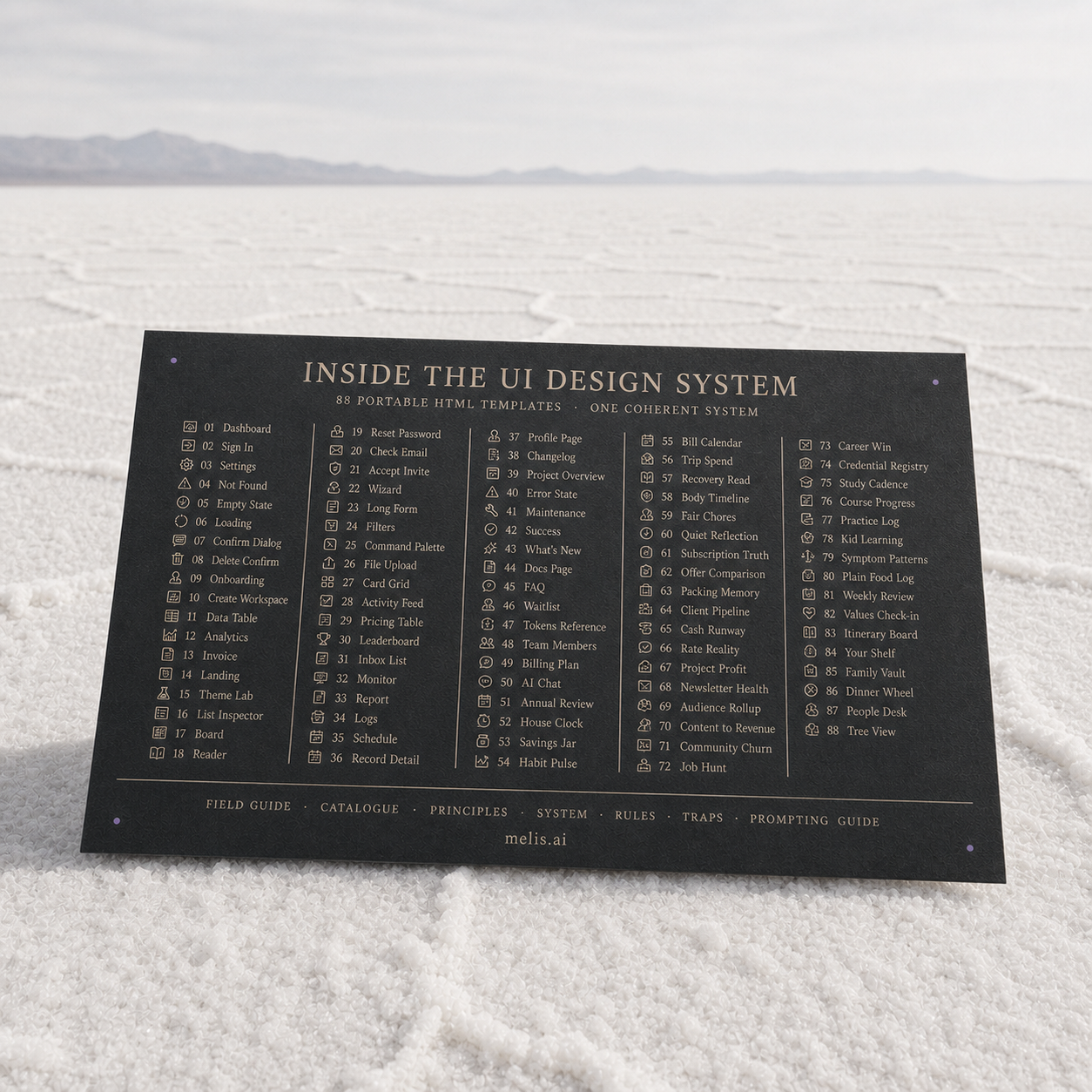 A thin charcoal inventory card on a white salt plain lists all 88 portable HTML templates in the melis.ai UI Design System, followed by the Field Guide, Catalogue, Principles, System, Rules, Traps and Prompting Guide
